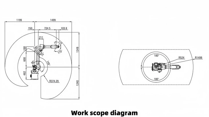work scope diagram(001)